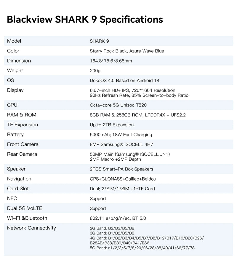 Blackview SHARK 9 5G Smartphone 6,67'' HD+ IPS 90Hz Display NFC 50MP AI Câmera principal GPS Android 14 Celular